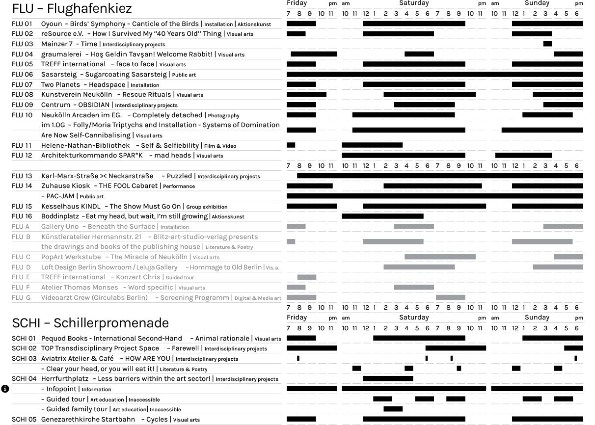 Timeline of festival programme