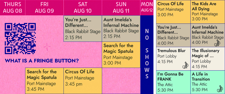 Fringe Timeline details