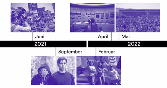project preview timeline