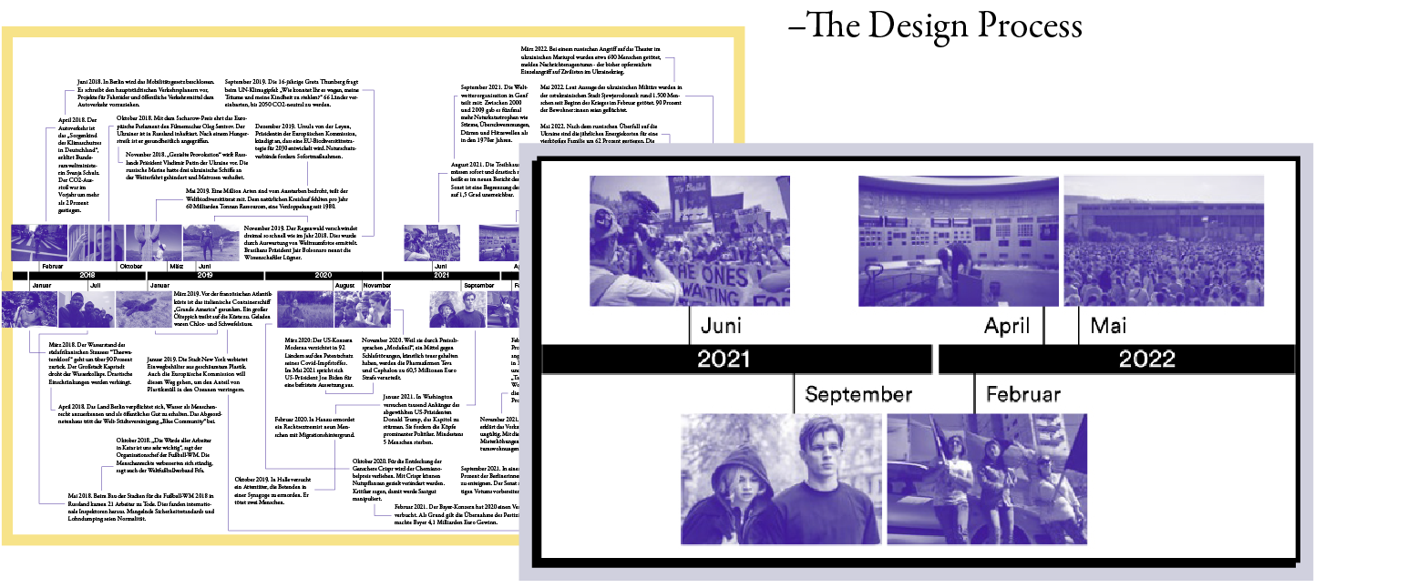 Timeline Design Process