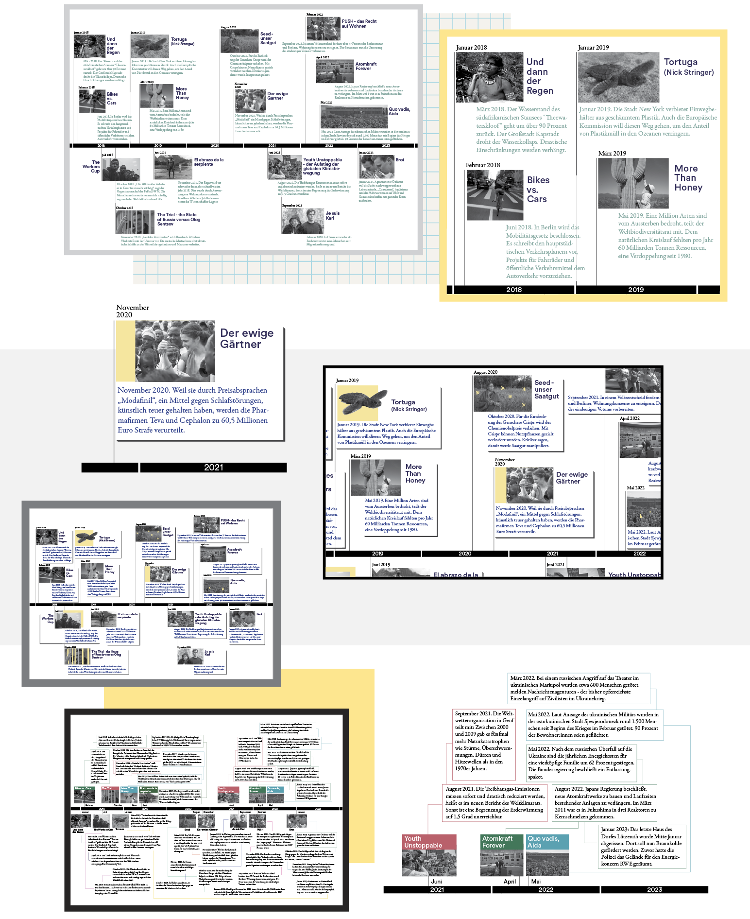 Timeline Design Process