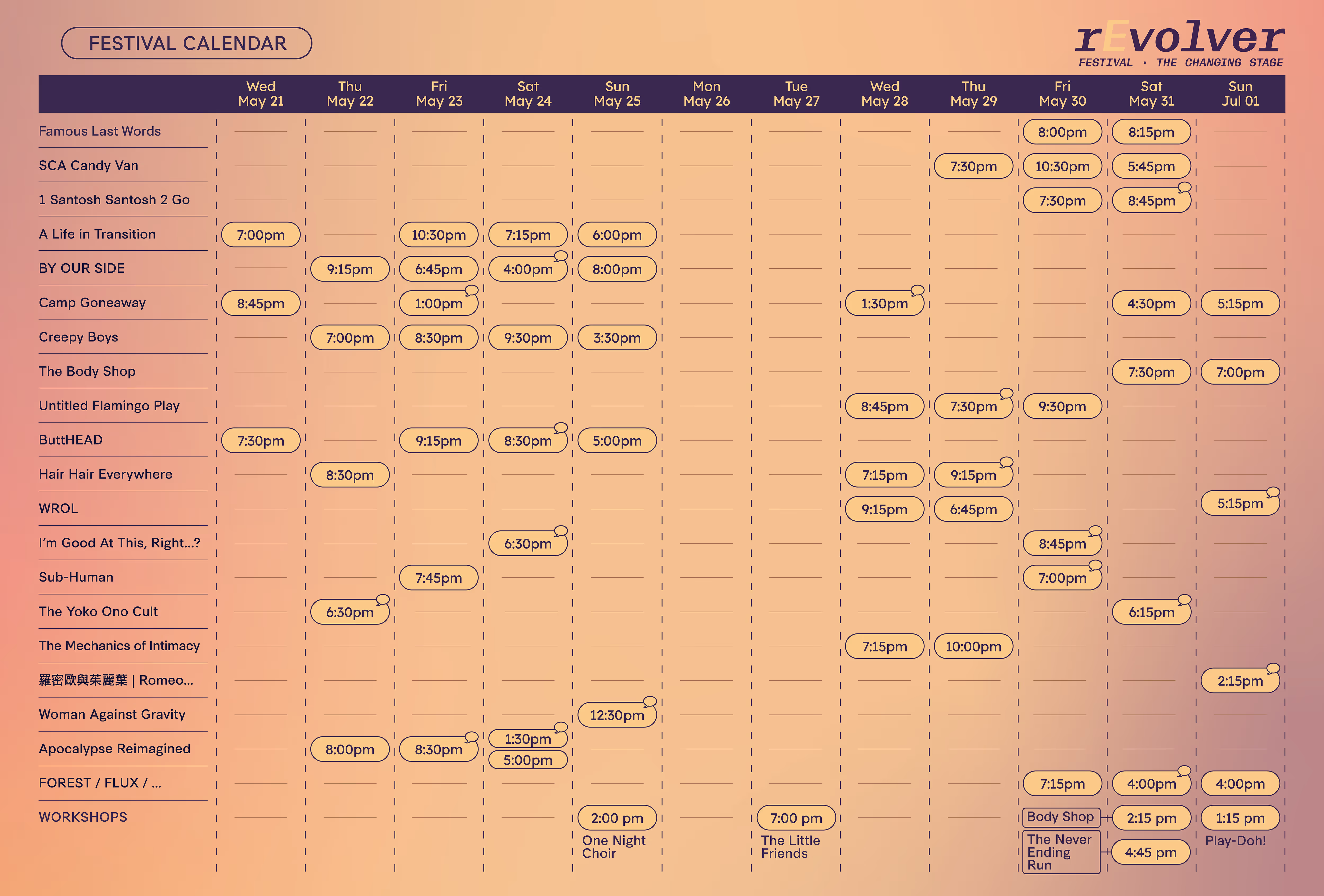 Timeline for the 2025 rEvolver Festival in Vancouver
