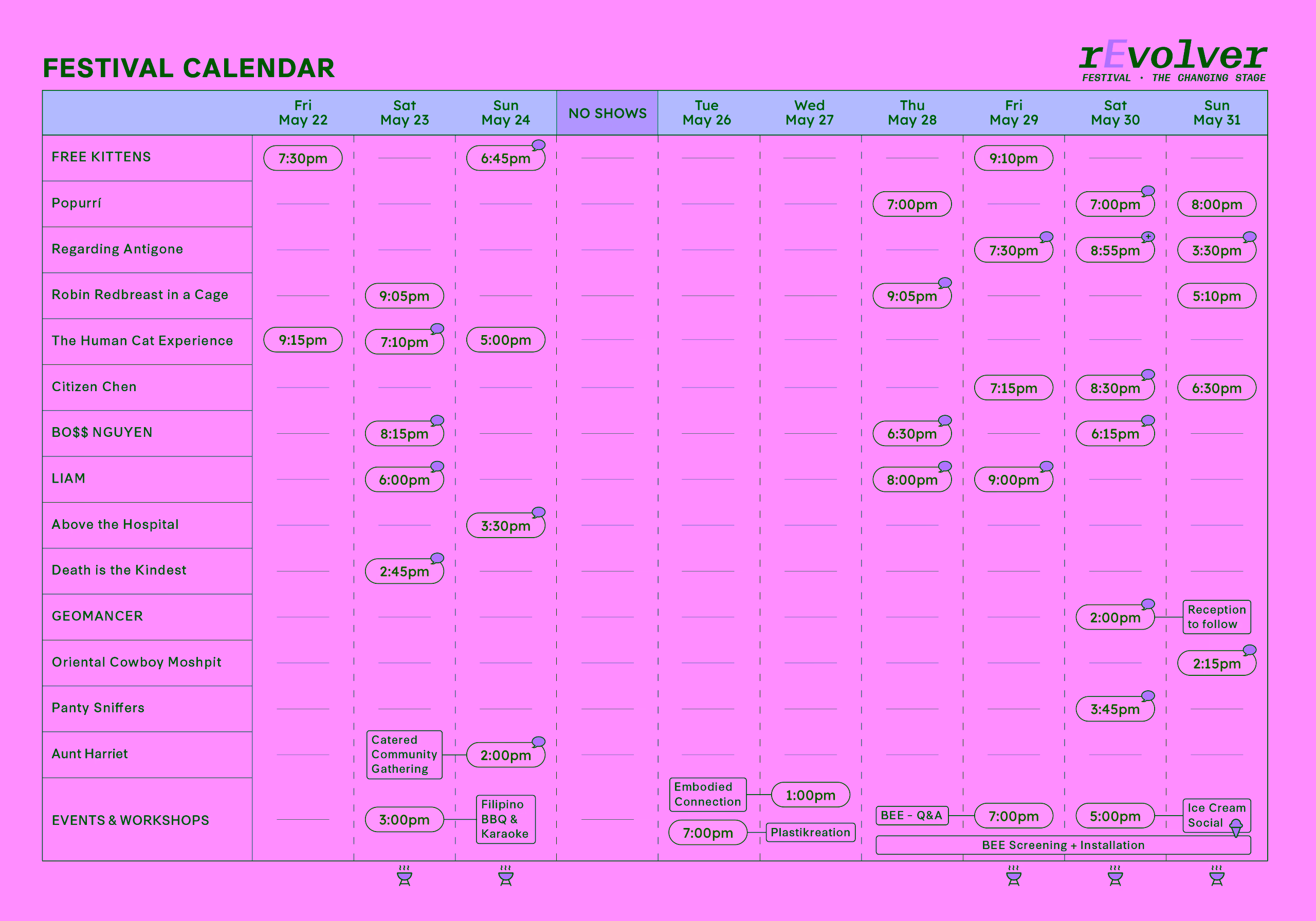 Timeline for the 2026 rEvolver Festival in Vancouver