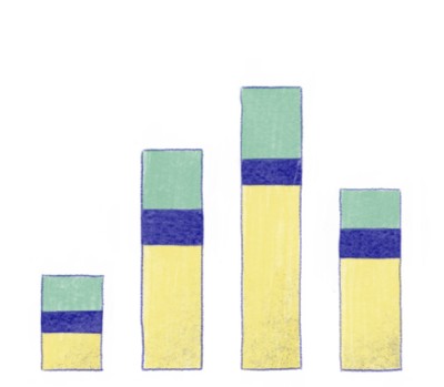 bar graph drawing